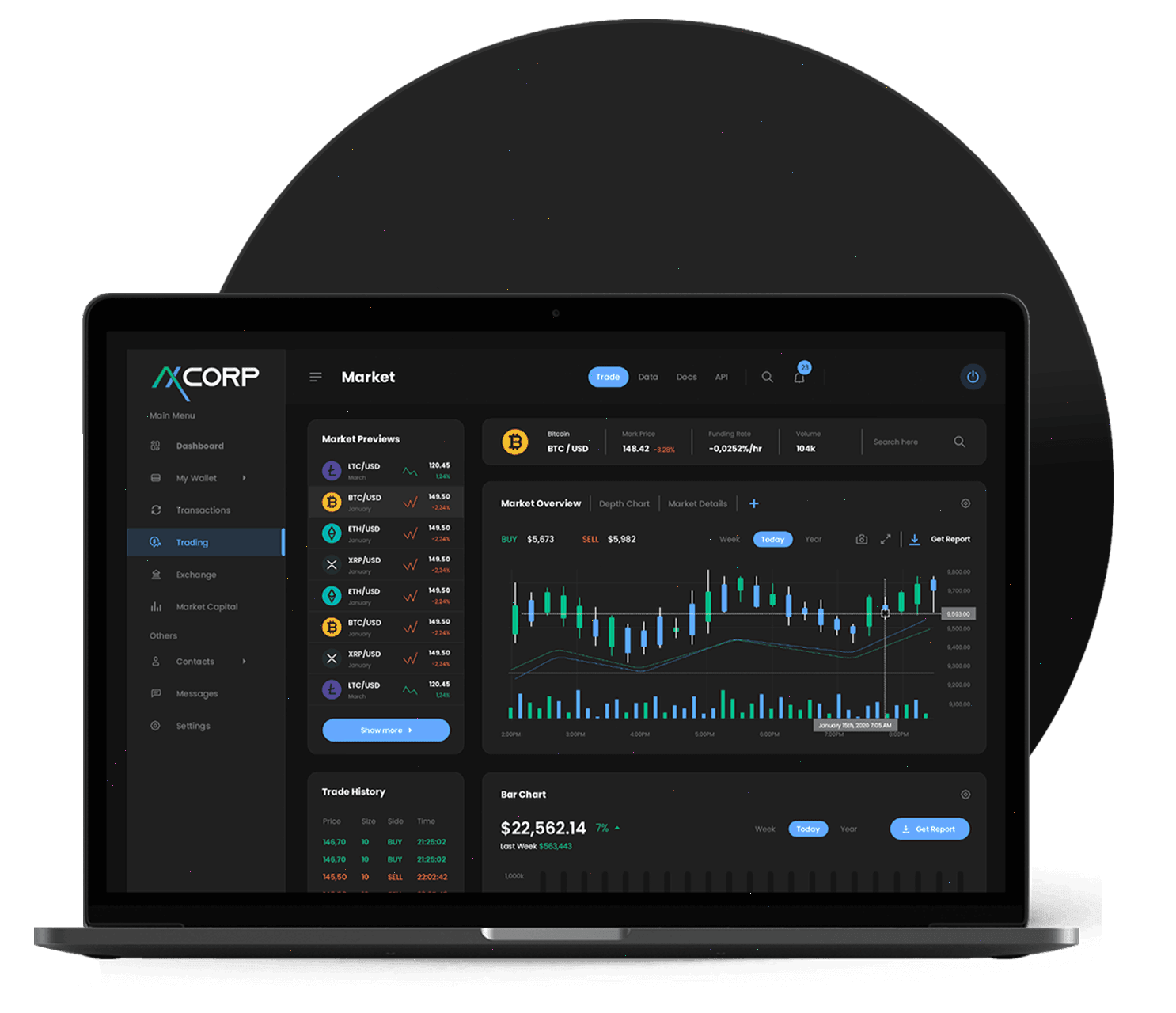 Prunkelvor investimento in crypto
