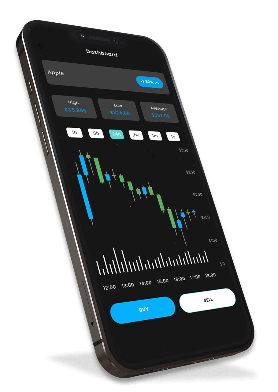 Prunkelvor trading di asset